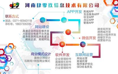 郑州的软件开发集中在哪,郑州软件开发2019工资待遇